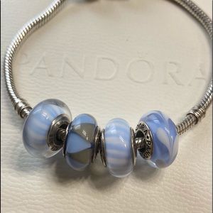 PANDORA
